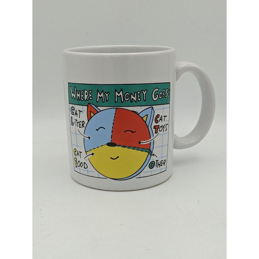 Shoebox Hallmark MUG Cup Cat Lover Humorous 8-12 oz White Vintage Thailand
